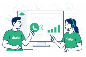 Call center aux Pays-Bas : comment bien démarrer ?