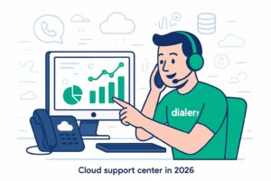 Centre support client cloud : optimiser votre assistance en 2026