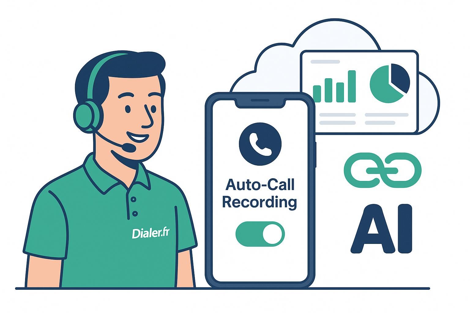 apprenez à configurer facilement l’enregistrement automatique des appels grâce à ce guide simple et pratique, étape par étape.