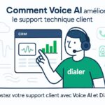 Comment voice ai améliore le support technique client