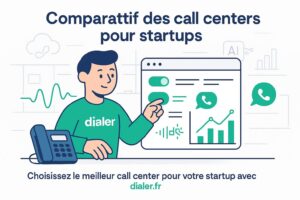 Comparatif des call centers pour startups : choisir le meilleur