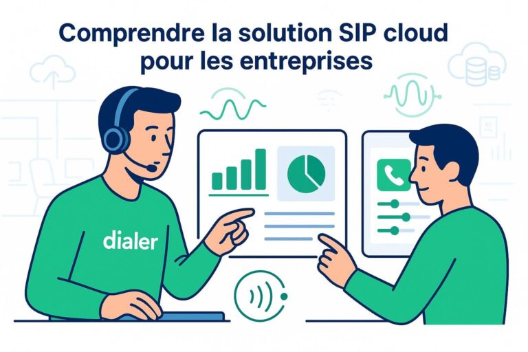 Comprendre la solution sip cloud pour les entreprises