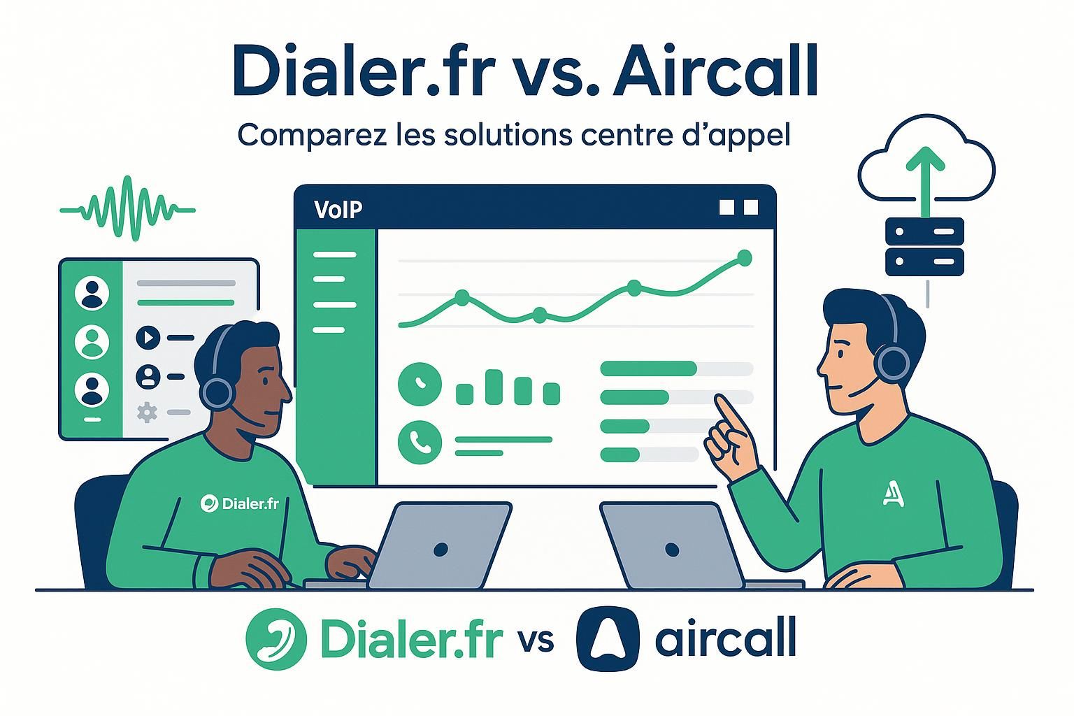 découvrez notre comparaison détaillée entre dialer.fr et aircall en 2026 pour choisir la solution idéale pour votre centre d’appel, en fonction de vos besoins et de votre budget.