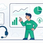 Le futur de la téléphonie cloud en 2026