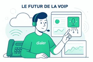 Le futur de la voip : quelles évolutions prévoir en 2026