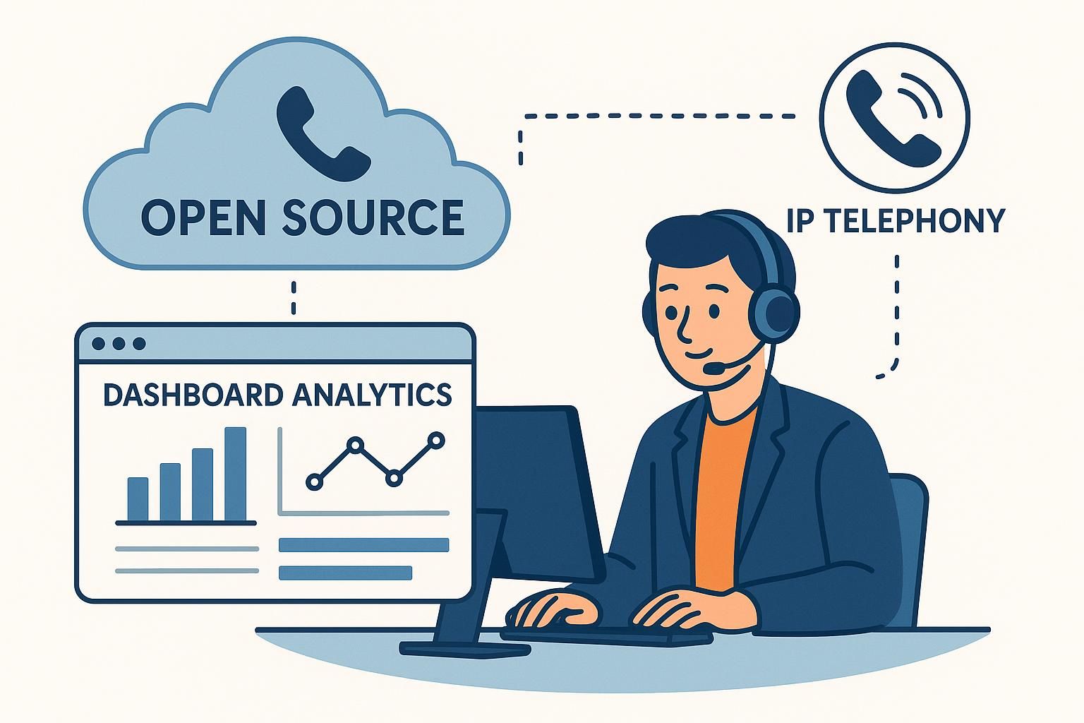 découvrez les avantages d'un standard téléphonique open source et les critères essentiels pour bien choisir la solution adaptée à votre entreprise.