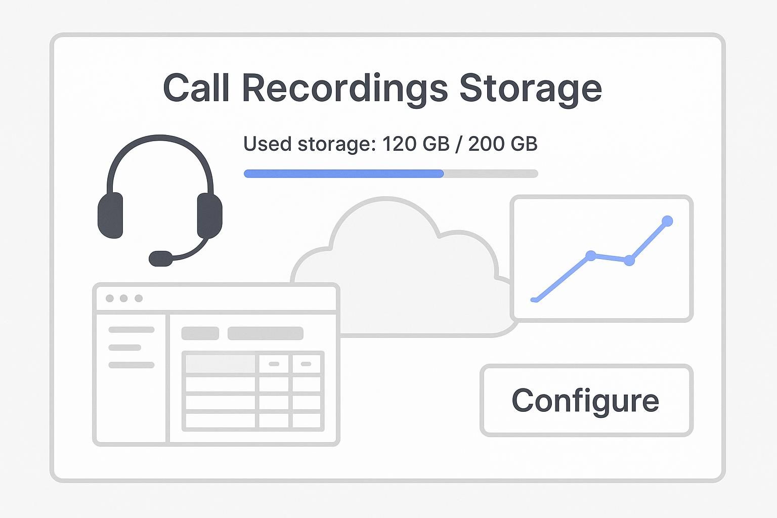 découvrez comment calculer précisément l’espace de stockage nécessaire pour vos enregistrements d’appels et optimisez la gestion de vos données.