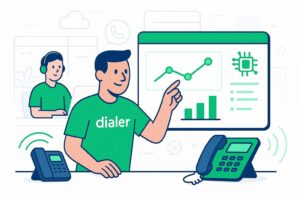 Comment choisir la numérotation pour la téléphonie IP efficacement