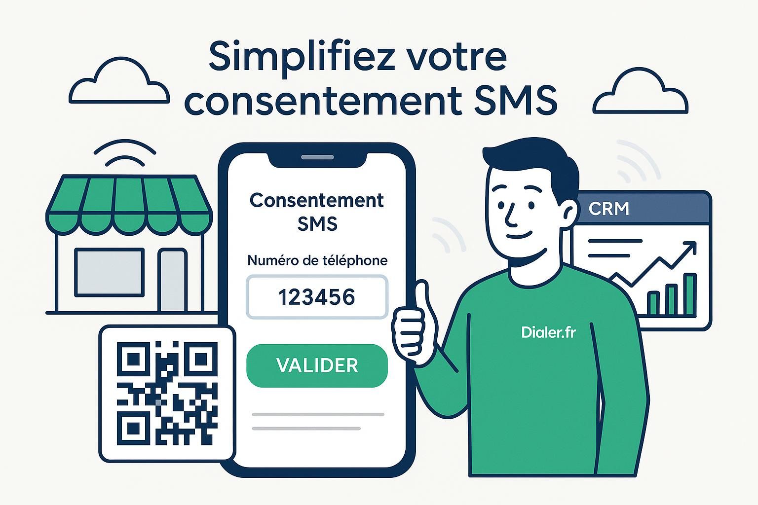 découvrez comment collecter légalement le consentement des utilisateurs via le système d'opt-in sms, en respectant les régulations en vigueur pour une communication responsable et conforme.