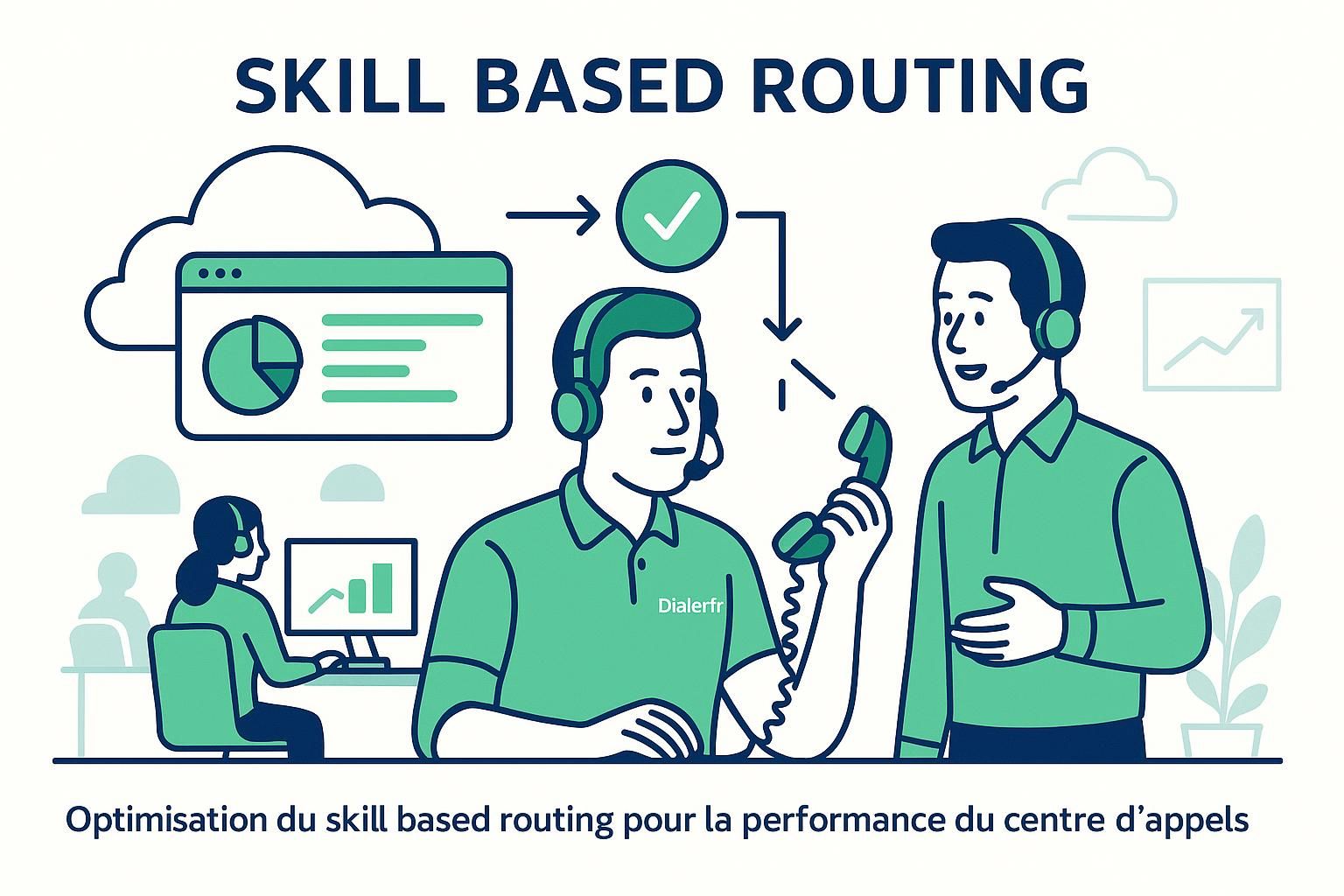 découvrez comment optimiser le skill based routing pour améliorer la gestion des appels agents, augmenter l'efficacité et offrir un meilleur service client.
