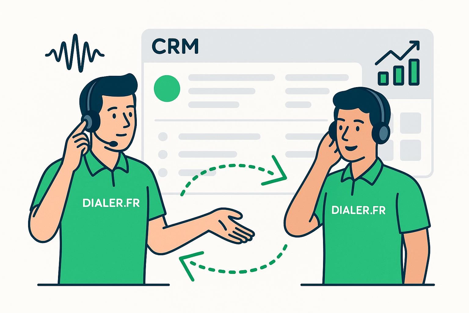 découvrez comment réussir un transfert d'appel warm transfer en annonçant efficacement votre collègue pour assurer une communication fluide et professionnelle.
