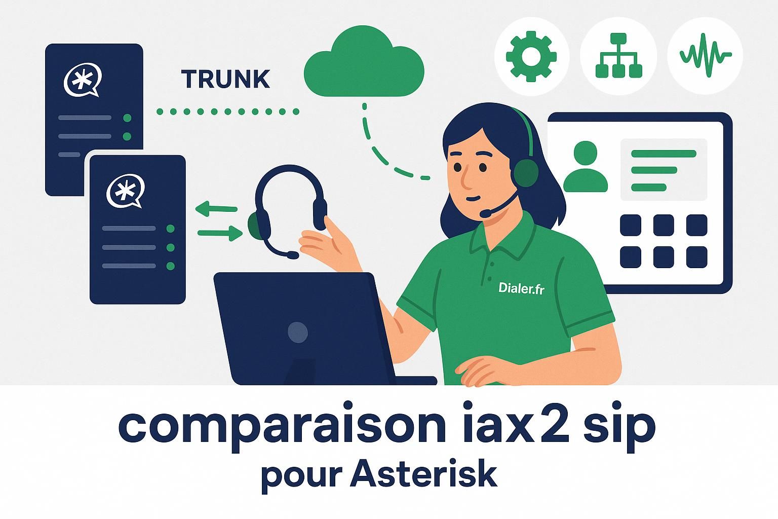 découvrez notre guide complet pour comparer les protocoles iax2 et sip dans asterisk, afin de choisir la meilleure solution de téléphonie ip pour vos besoins.