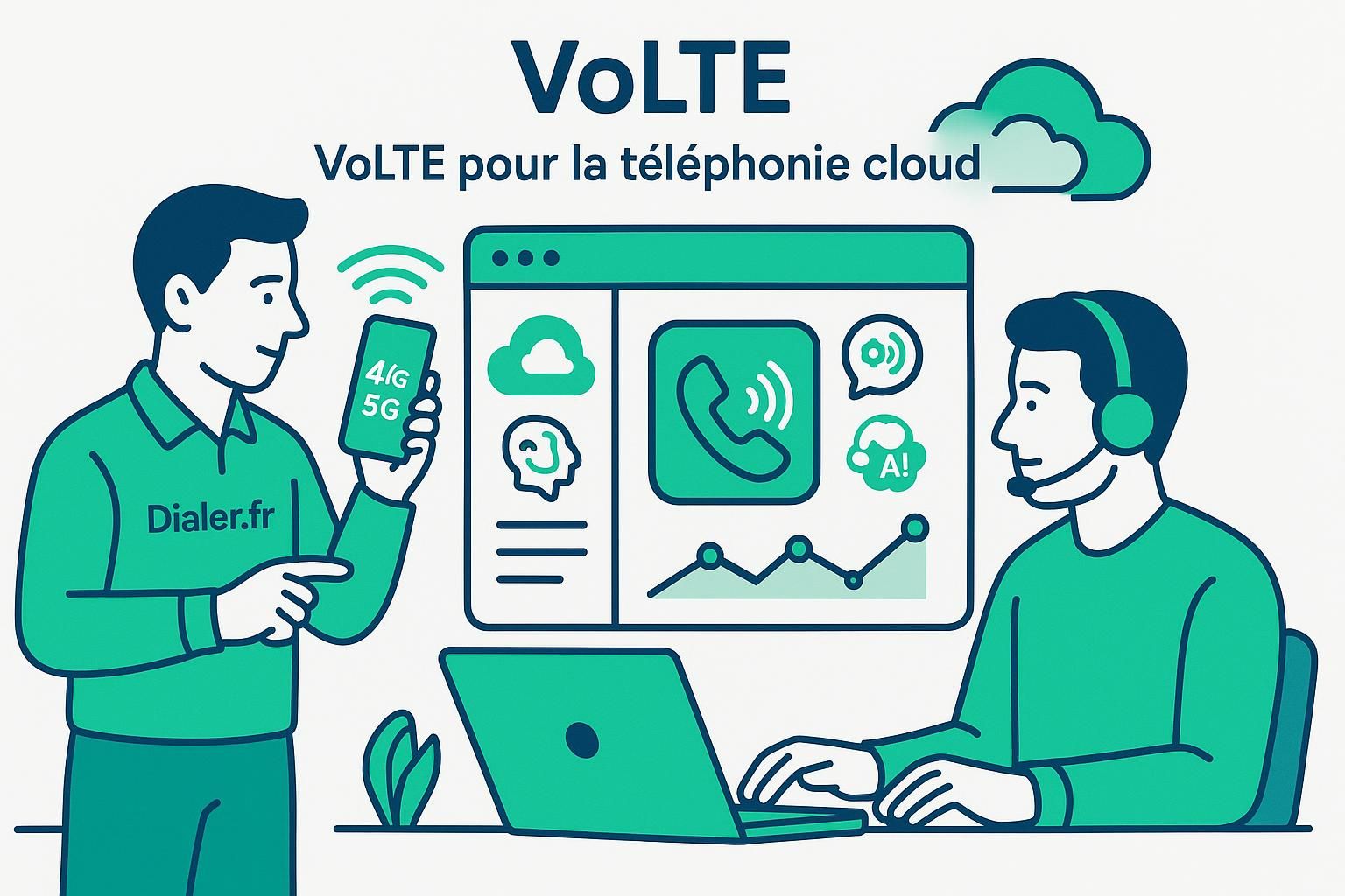 découvrez comment fonctionne la technologie volte (voice over lte) sur les réseaux lte, 4g et 5g pour améliorer la qualité des appels vocaux et optimiser la connectivité mobile.