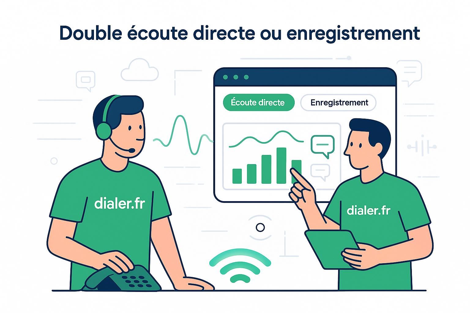 Double écoute direct ou enregistrement : quand utiliser chaque méthode