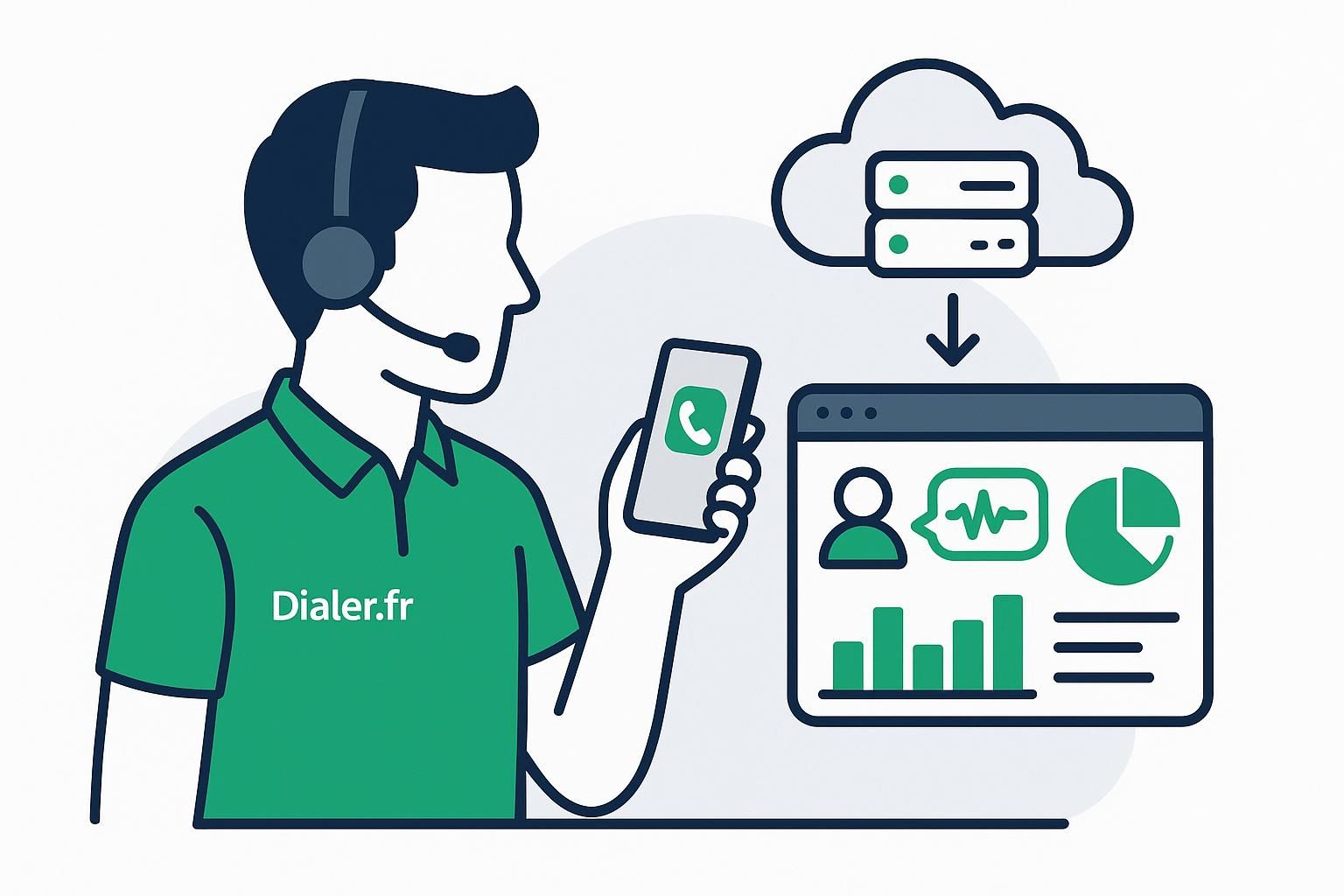 découvrez les meilleures applications pour l'enregistrement d'appels sur mobile professionnel en mode byod et sécurisez vos communications efficacement.