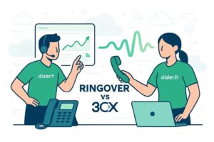 Ringover vs 3cx : quel logiciel choisir pour votre communication en 2026