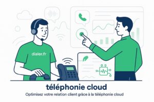 Téléphonie cloud pour ETI et grandes entreprises : avantages et bonnes pratiques