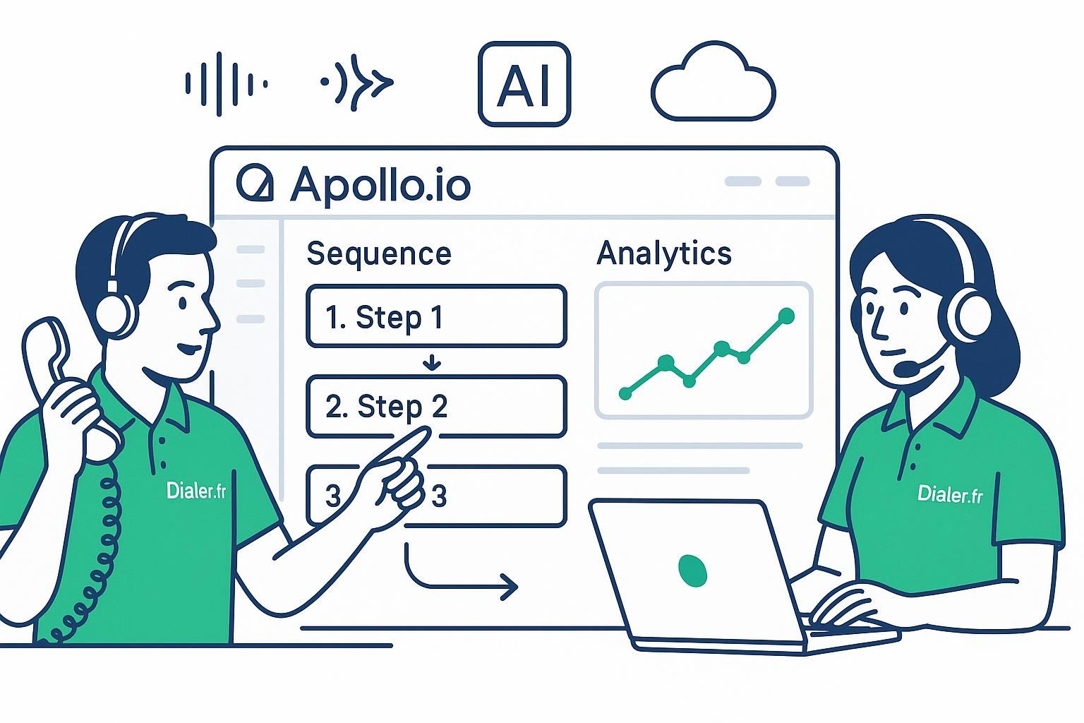 découvrez les avantages et les limites d'apollo.io, la plateforme tout-en-un dédiée à la prospection commerciale, pour optimiser vos campagnes et maximiser vos résultats.