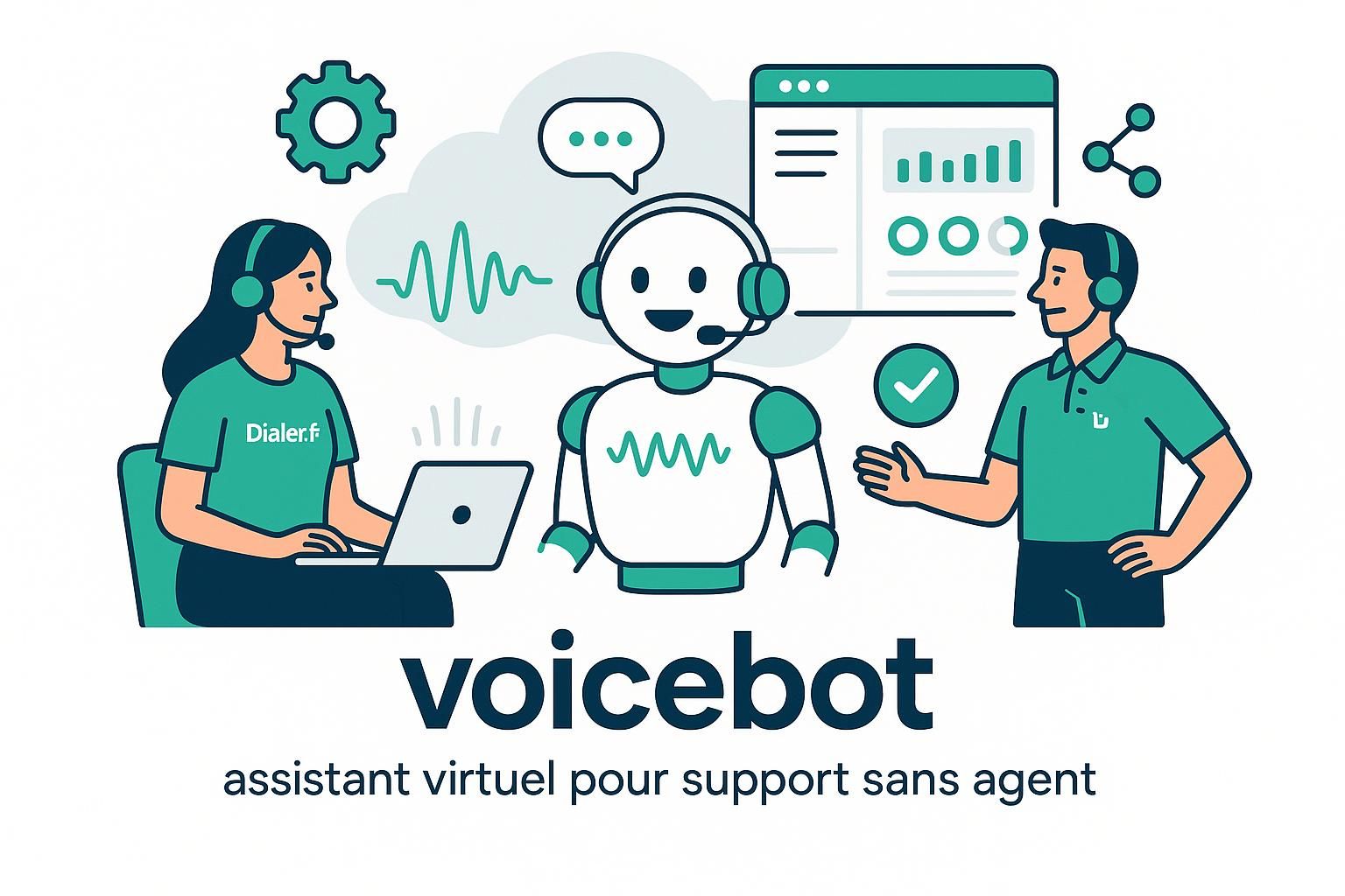découvrez comment un voicebot alimenté par l'intelligence artificielle peut répondre efficacement aux questions fréquentes sans nécessiter l'intervention d'un agent, améliorant ainsi le service client et optimisant les ressources.
