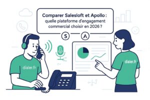 Comparer salesloft et apollo : quelle plateforme d’engagement commercial choisir en 2026 ?