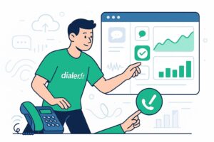 Les meilleures intégrations de téléphonie sur hubspot marketplace pour optimiser votre communication