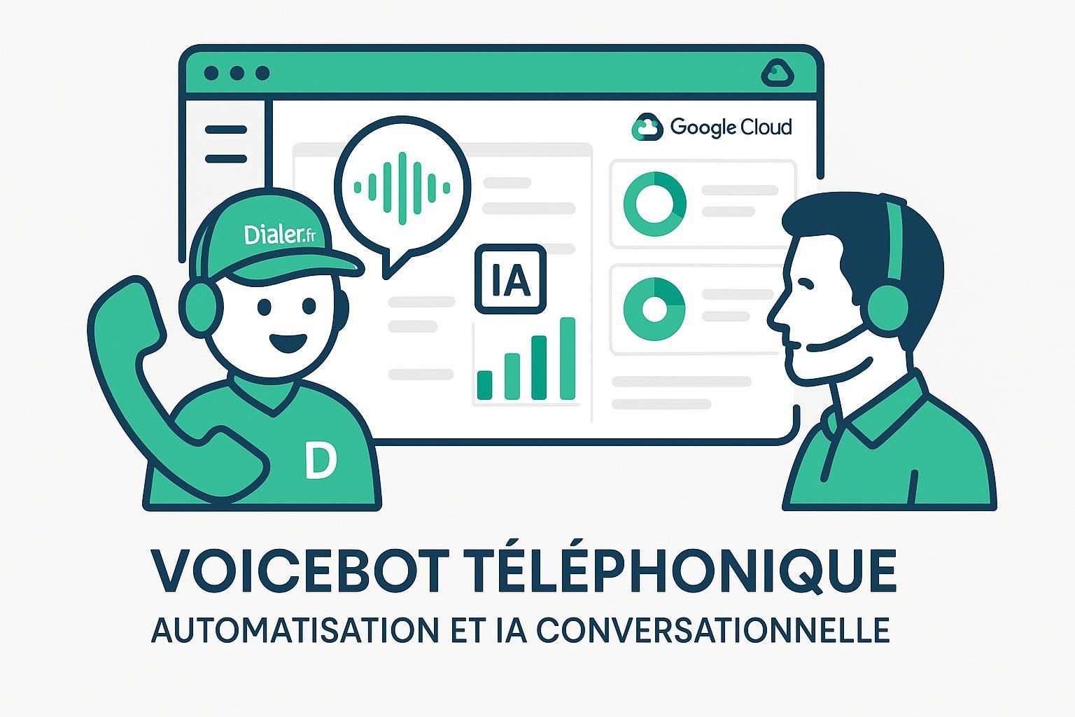 découvrez comment créer un voicebot téléphonique efficace avec dialogflow cx sur google cloud grâce à ce guide complet et facile à suivre.