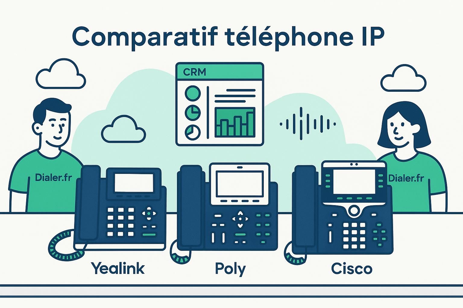 découvrez notre comparatif détaillé des téléphones ip yealink, poly et cisco pour choisir le modèle adapté à vos besoins professionnels.