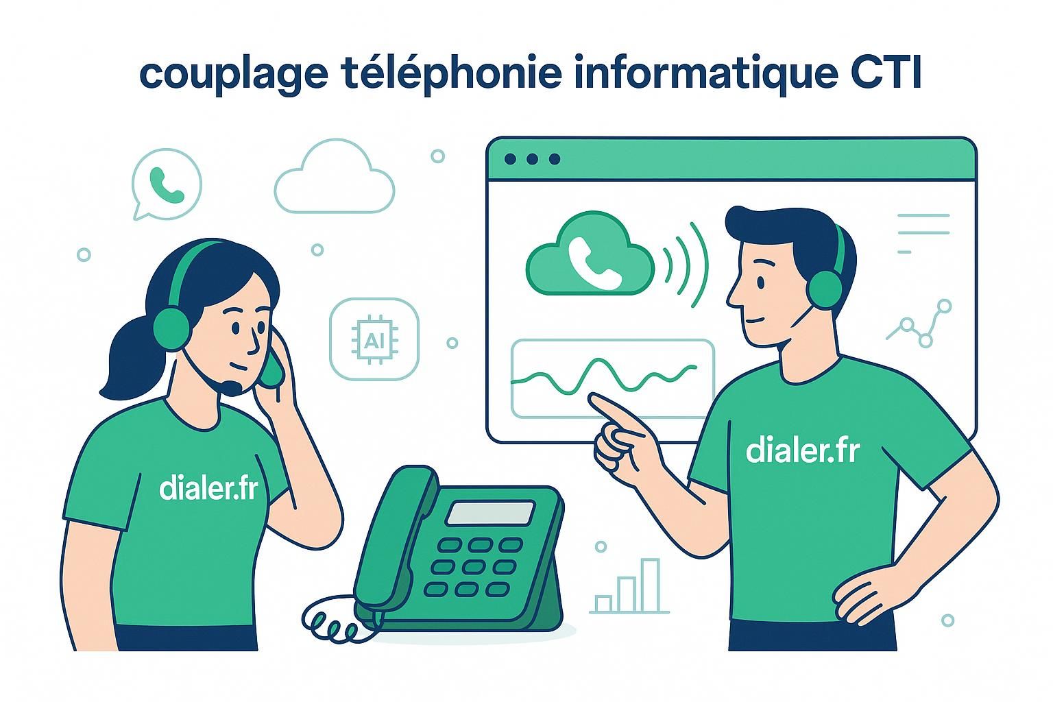 Comprendre le couplage téléphonie informatique avec le CTI pour optimiser la communication