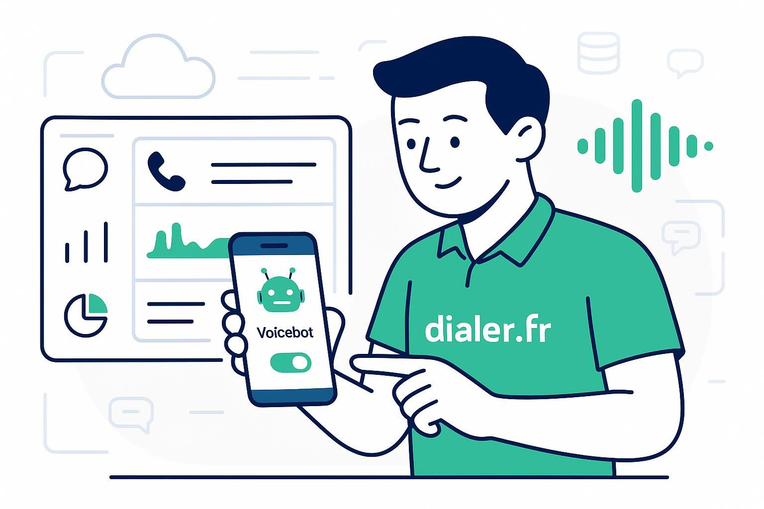 Visual IVR et voicebot : comment combiner écran, voix, smartphone et IA pour une expérience utilisateur optimale