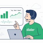 Analyser le volume d&rsquo;appels pour détecter les tendances jour, semaine et mois