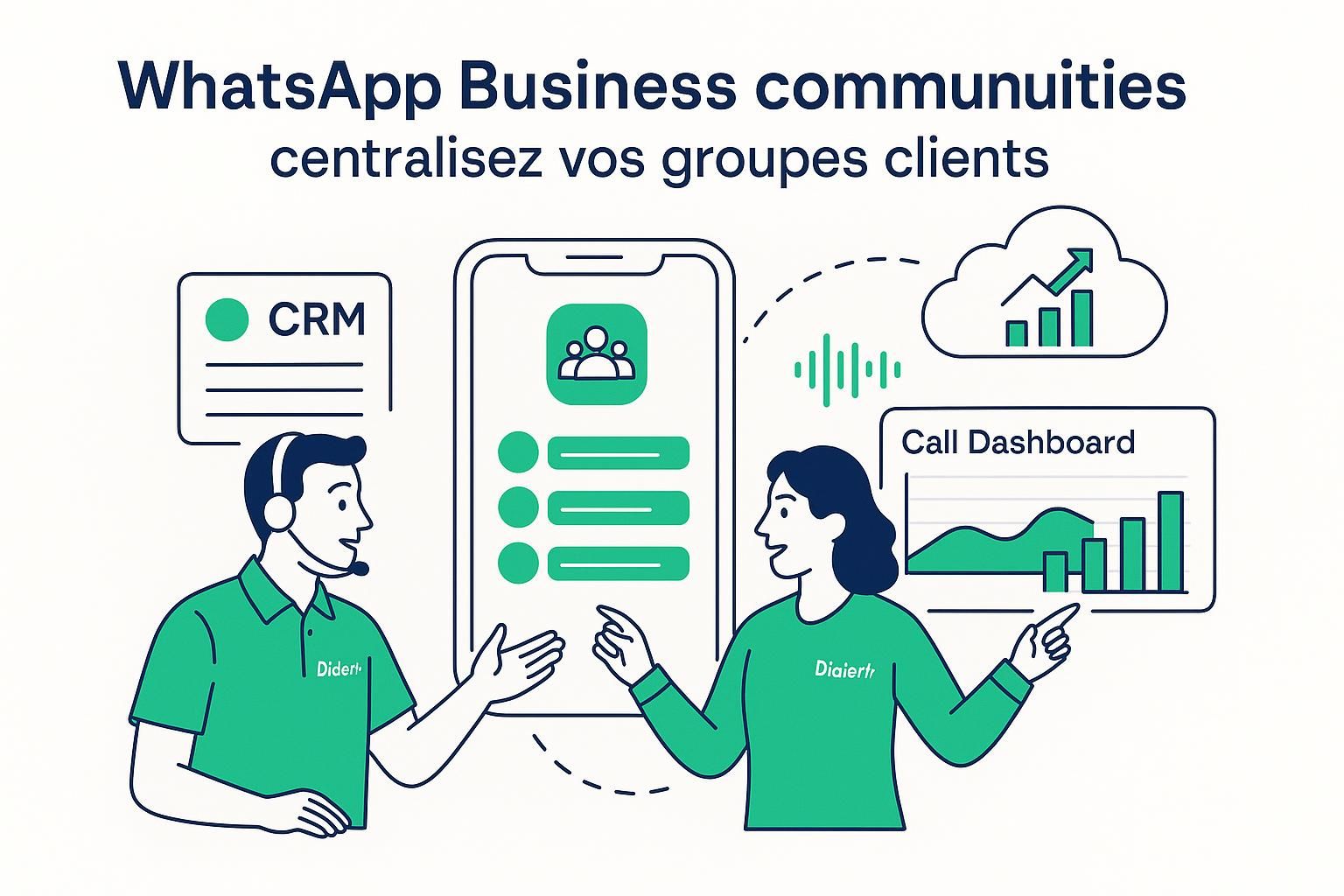 découvrez comment créer des groupes clients performants grâce à whatsapp business communities pour améliorer la communication et engager efficacement votre audience.