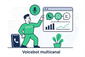 Comment un voicebot multicanal intègre voix, whatsapp et chat pour optimiser le service client