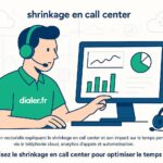 Comprendre le shrinkage en call center et son impact sur le temps perdu