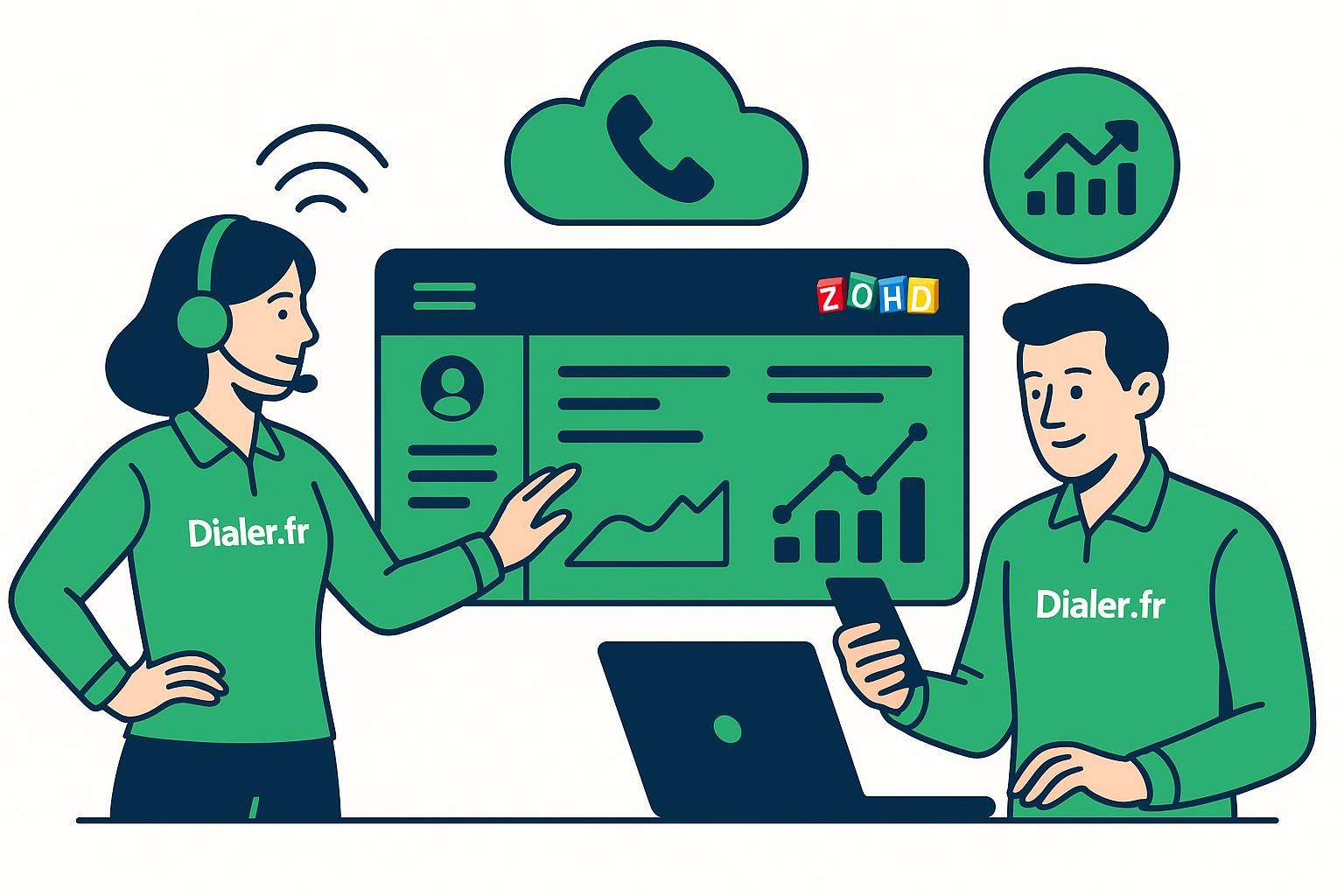 découvrez comment automatiser efficacement les tâches post appel grâce à l'intégration de zoho crm avec votre système de téléphonie pour gagner du temps et améliorer votre gestion client.
