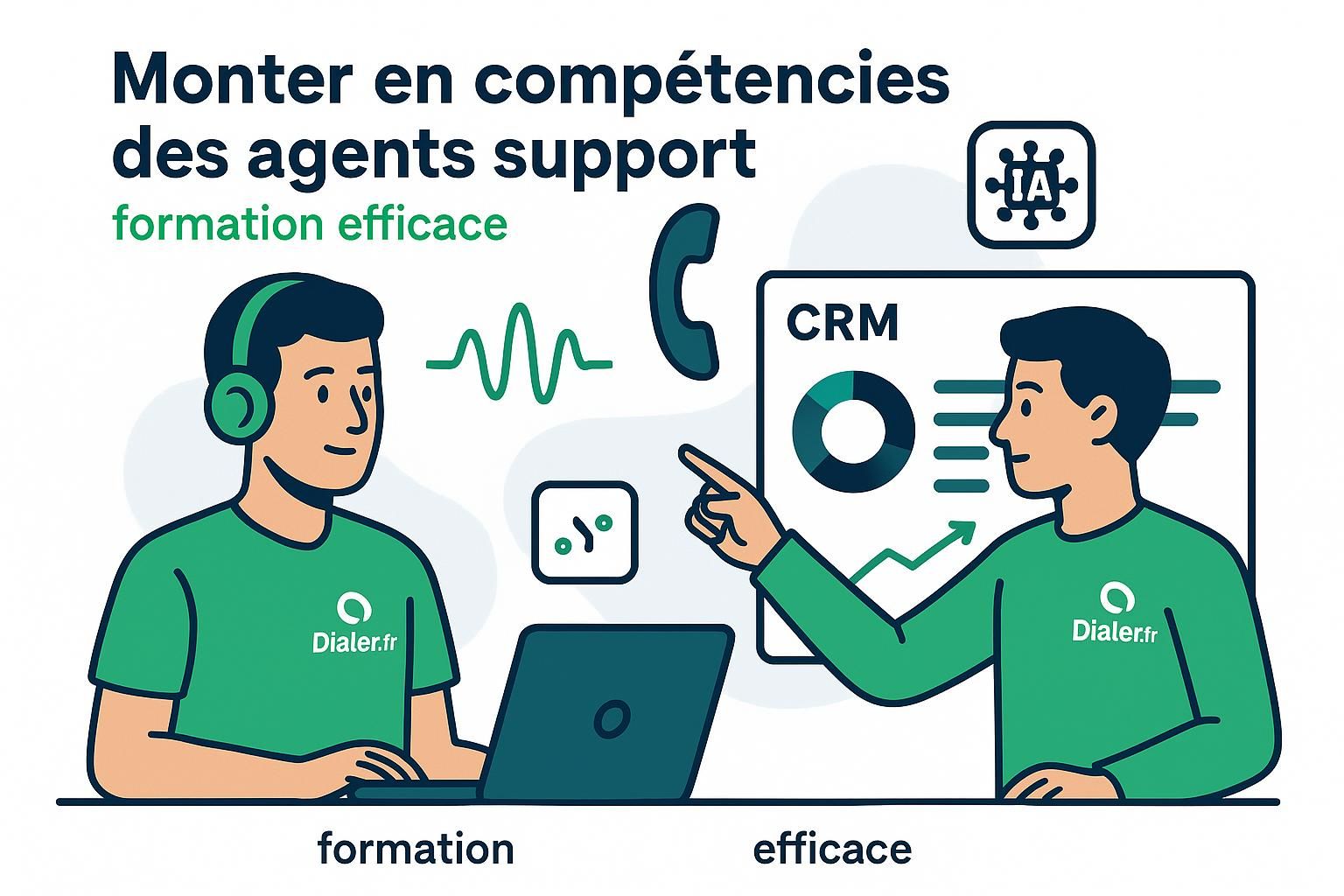 découvrez les stratégies efficaces pour monter en compétences des agents support en seulement 6 mois et garantir la réussite de votre équipe.