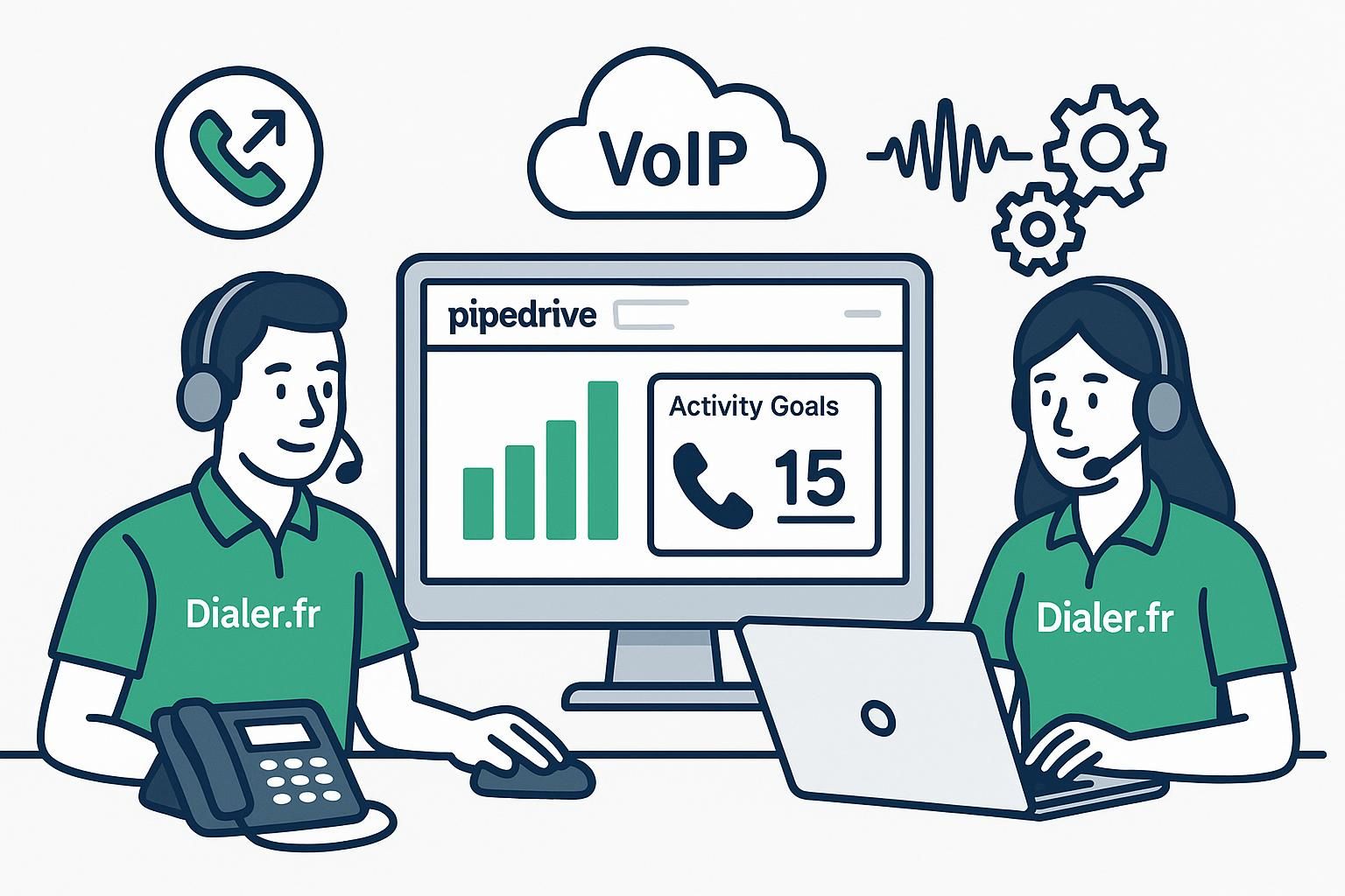 découvrez comment optimiser les objectifs d'appels téléphoniques de votre équipe grâce à pipedrive goals pour améliorer la performance et atteindre vos résultats commerciaux plus efficacement.