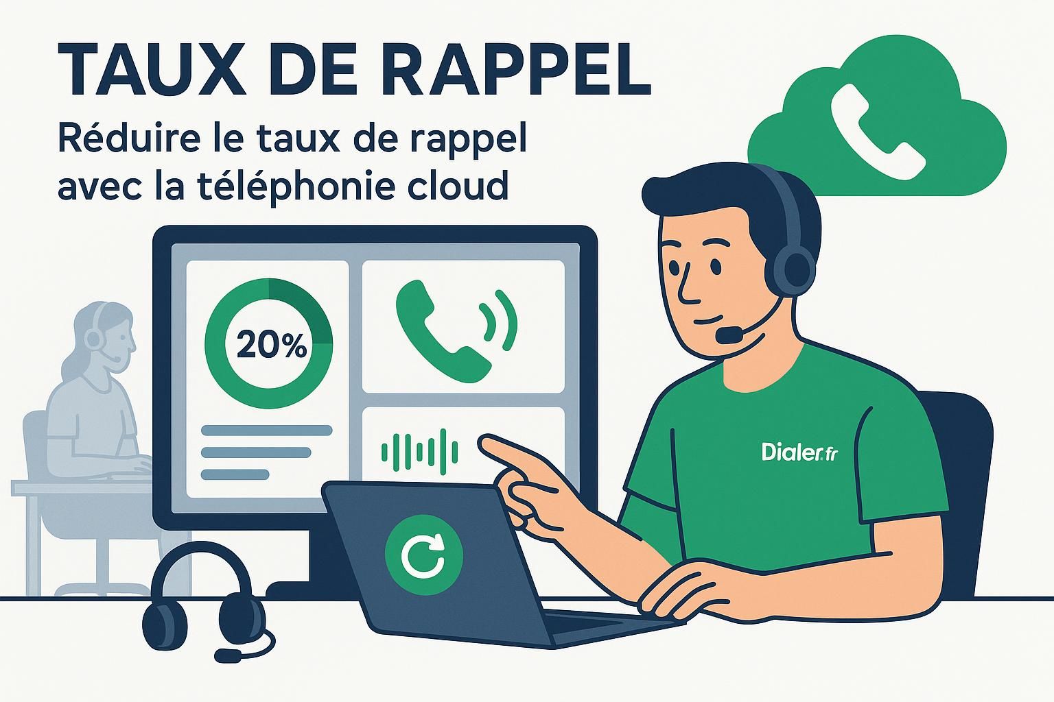 découvrez pourquoi les clients rappellent et apprenez à comprendre le taux de rappel ainsi que la gestion des contacts répétés pour améliorer votre service client.