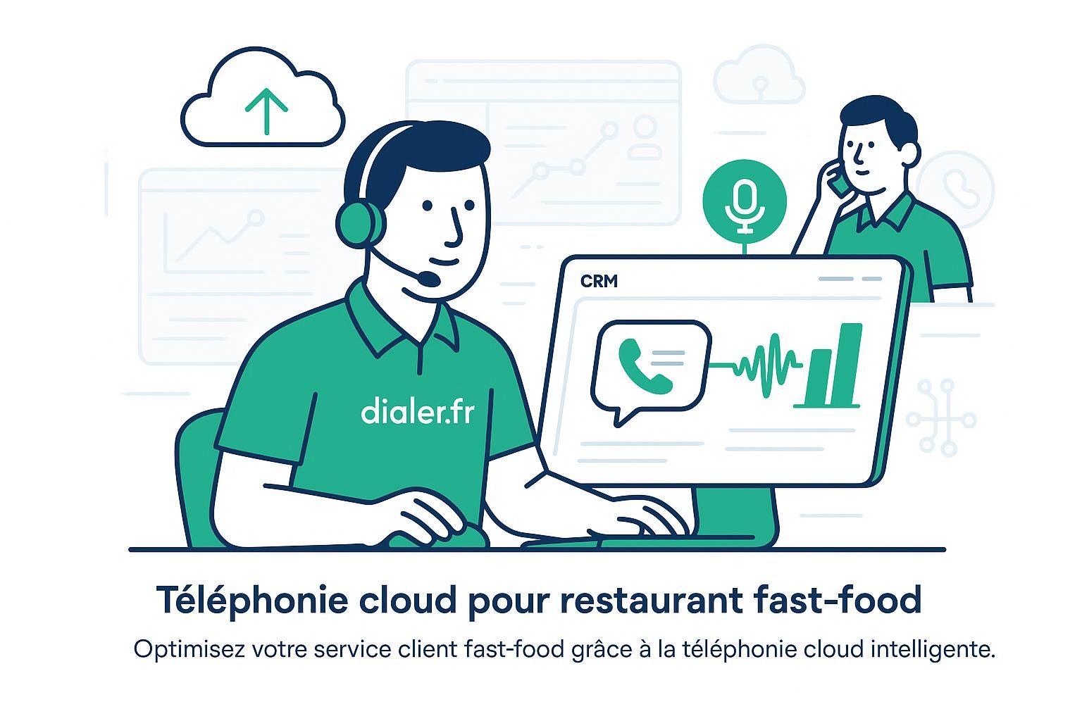 Téléphonie cloud pour restaurant fast-food : optimiser la gestion des commandes et du service client