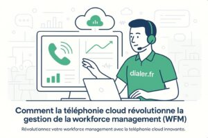 Comment la téléphonie cloud révolutionne la gestion de la workforce management wfm